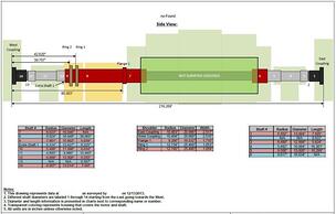 synchronous motor case study