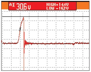 Chart of voltages from the shaft of a running motor