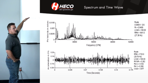 Adam Smith presenting time waveform and FFT spectrum analysis